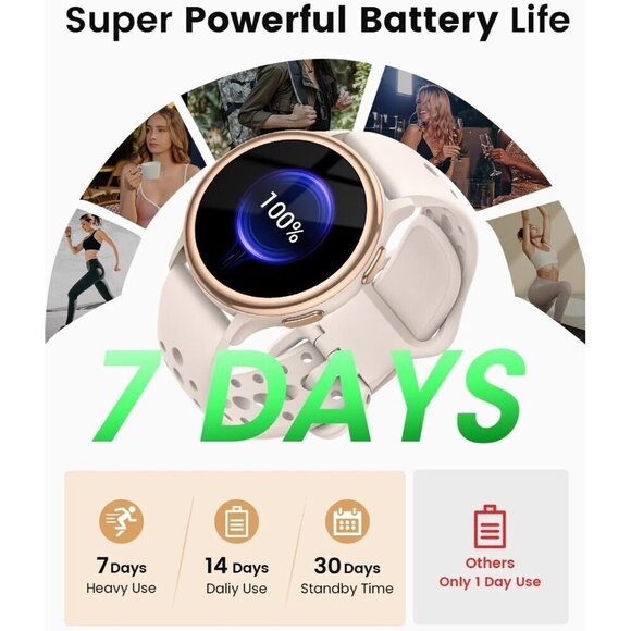 ✨ Ruxingx Smart Watch Women White Android iPhone Compatible Birthday Gifts Watch - Picture 5 of 8